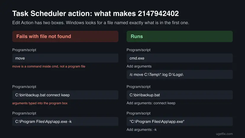 Comparison of Task Scheduler action settings that fail with file not found and the corrected versions: cmd.exe with /c move, arguments moved to Add arguments, and a quoted path with spaces