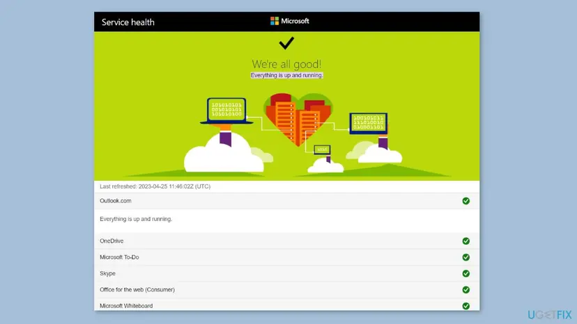Microsoft Service health page saying We're all good, Everything is up and running, with green checks next to Outlook.com, OneDrive, Skype and Office for the web