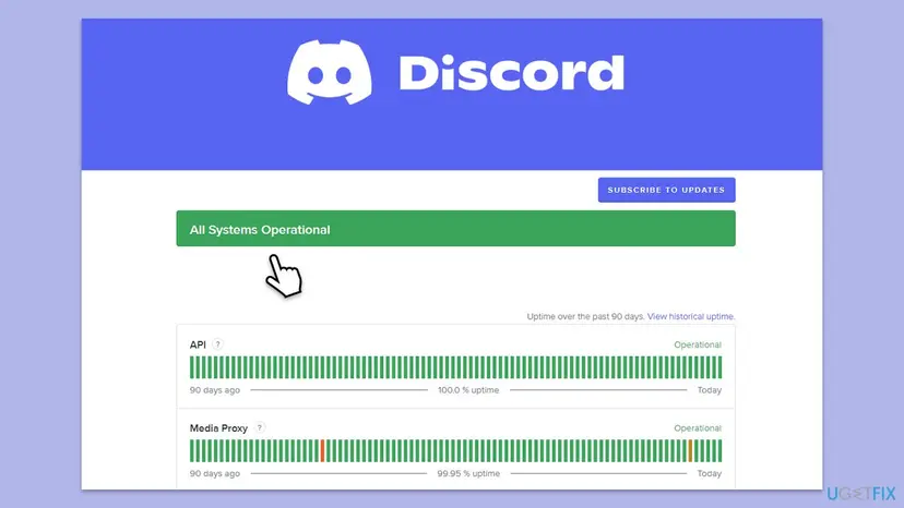 Discord status page showing All Systems Operational banner