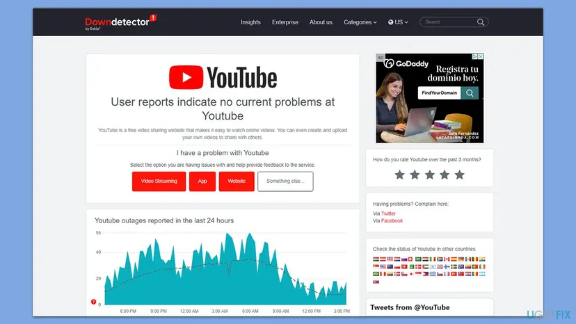 Downdetector webpage displaying the status and outage report graph for YouTube