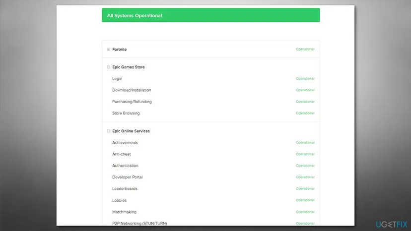 Epic Games status page with All Systems Operational and the Epic Games Store group expanded to Login, Download/Installation, Purchasing/Refunding and Store Browsing