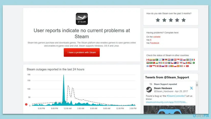DownDetector page for Steam with a chart of outages reported in the last 24 hours and a spike of reports around midnight