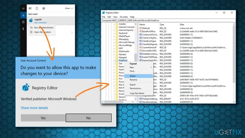 Registry Editor at HKEY_CURRENT_USER Software Microsoft OneDrive with the OneDrive key right-clicked and Delete selected, after the User Account Control prompt