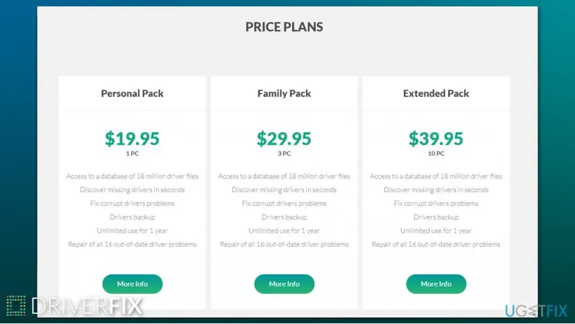 Driverfix user price plans pricing