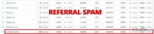 Arendovalka referral spam