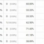 Bezlimitko xyz referral spam