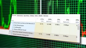 High cpu usage by service host