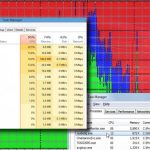 High cpu usage byaudiodg exe