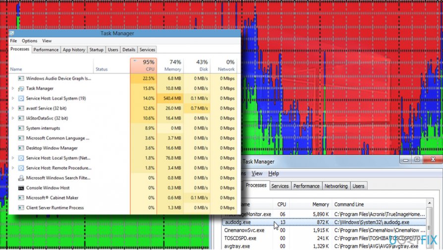 High CPU usage by Windows Audio Device Graph Isolation