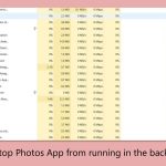 How to fix app is opening as background processes in windows