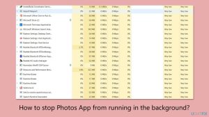 How to fix app is opening as background processes in windows