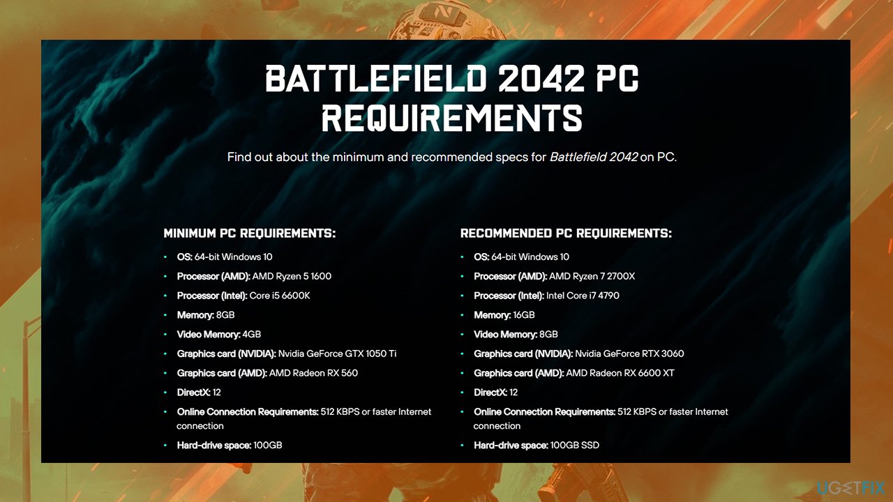 Check requirements