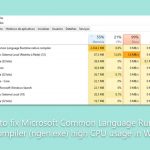 How to fix microsoft common language runtime native compiler ngen exe high cpu usage in windows
