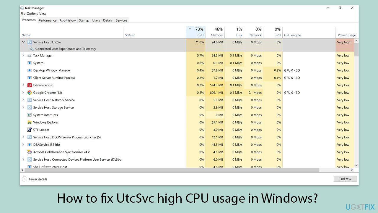 How to fix utcsvc high cpu usage in windows copy
