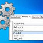 Image of process