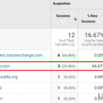 Lifehacker com referral spam