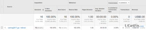 Ranking2017 ga referral spam