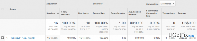 How to remove Ranking2017.ga referral spam from Google Analytics reports?