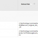 Reddit com referral spam