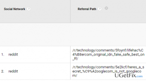 Reddit com referral spam