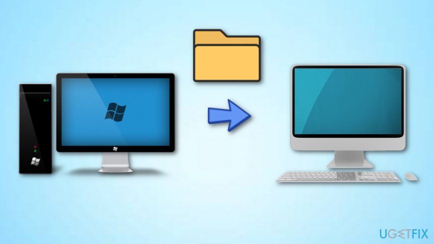 Sharing files between computers