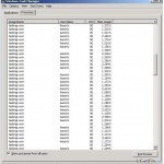 Taskmanager