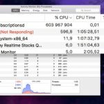 Videosubscriptionsd hgih cpu
